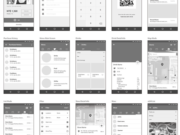 Collector is an adobe xd wireframe kit to help you create projects quickly and easily. Ux Wireframe Mockup And Prototype By Mohamed Elbana Medium